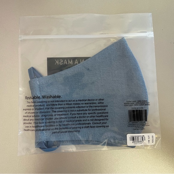 Face masks - Picture 4 of 4